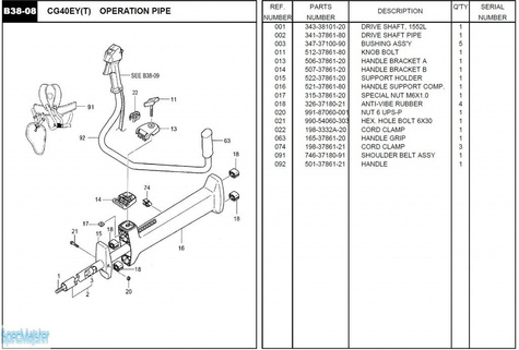 HITACHI Części zamienne do CG40EY(T).