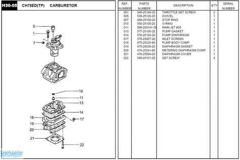 HITACHI Części zamienne do CH78ED(TP).