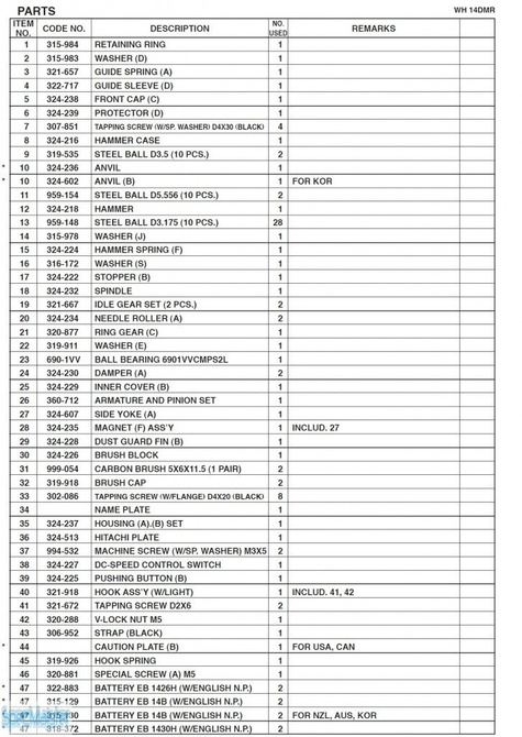 HITACHI Części zamienne do WH14DMR.