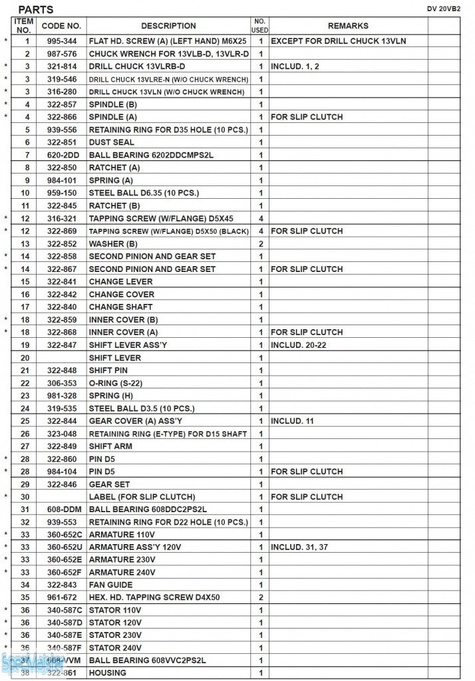 HITACHI Części zamienne do DV20VB2.