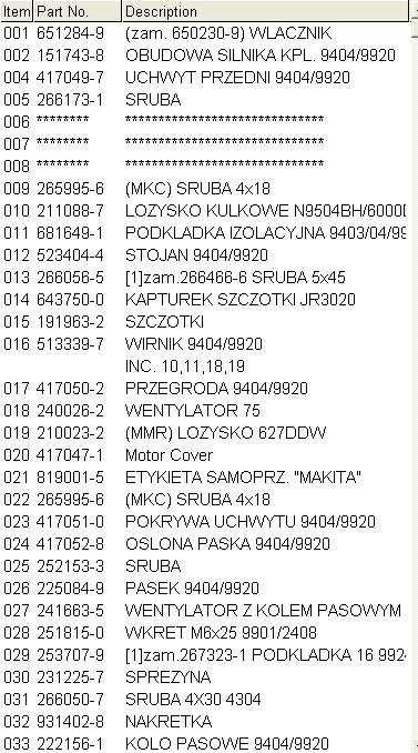 MAKITA Części zamienne do 9903