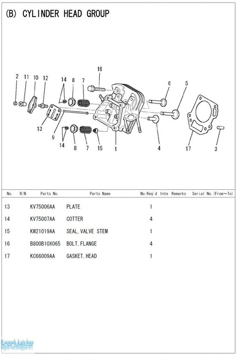 HITACHI Części zamienne do E35MA.