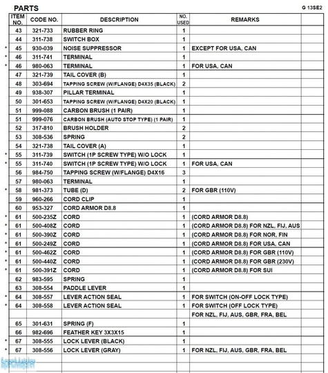 HITACHI Części zamienne do G13SE2.