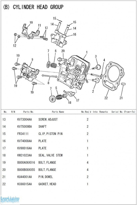 HITACHI Części zamienne do E24.