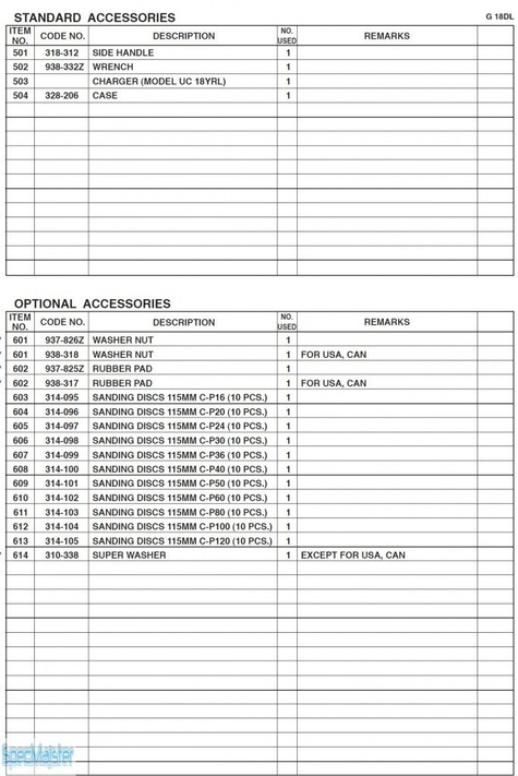 HITACHI Części zamienne do G18DL.