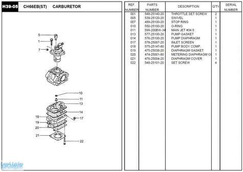 HITACHI Części zamienne do CH66EB(ST).