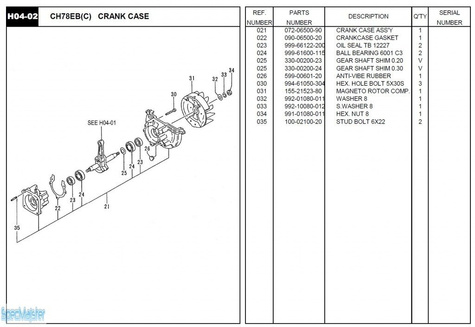 HITACHI Części zamienne do CH78EB(C).