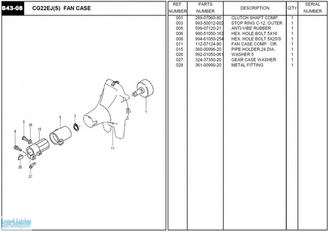 HITACHI Części zamienne do CG22EJ(S).