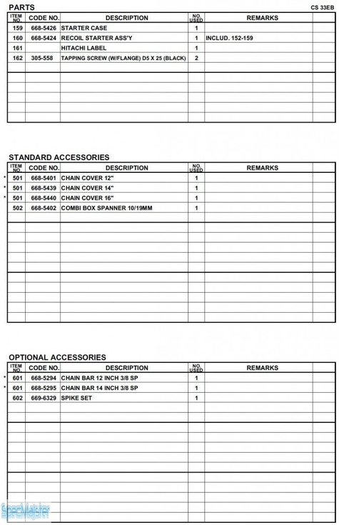 HITACHI Części zamienne do CS33EB.