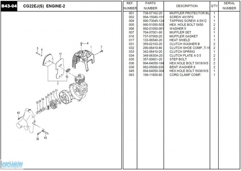 HITACHI Części zamienne do CG22EJ(S).