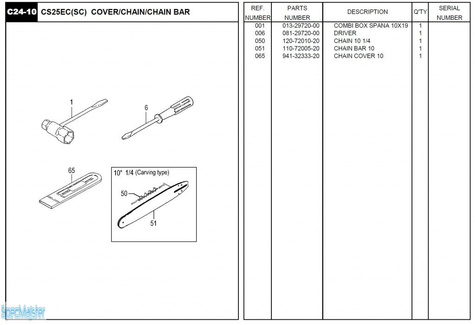 HITACHI Części zamienne do CS25EC(SC).