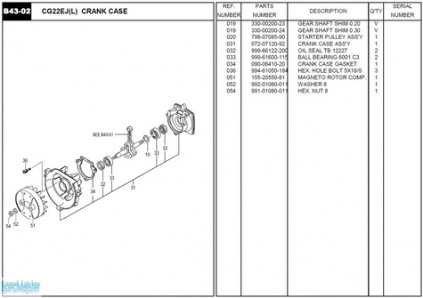 HITACHI Części zamienne do CG22EJ(L).