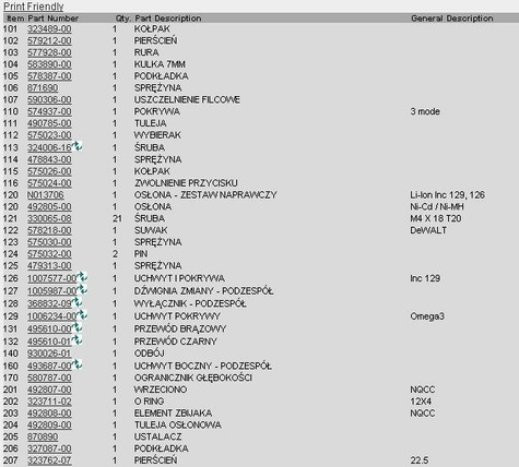DeWALT Części zamienne do DC213