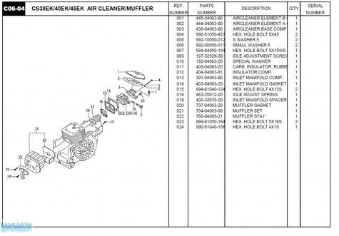 HITACHI Części zamienne do CS38EK.