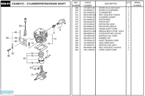 HITACHI Części zamienne do CG40EY(T).