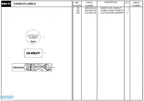 HITACHI Części zamienne do CG40EJ(T).