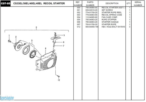HITACHI Części zamienne do CS45EL.