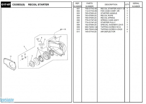 HITACHI Części zamienne do CS35EG(S).