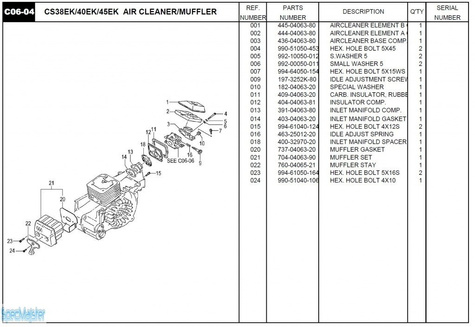 HITACHI Części zamienne do CS45EK.
