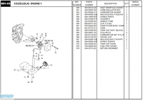 HITACHI Części zamienne do CG22EJ(SLN).