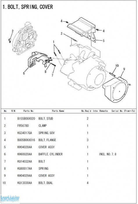 HITACHI Części zamienne do E57MA. Rozkładówka nr.1