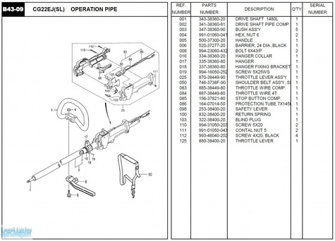 HITACHI Części zamienne do CG22EJ(SL).