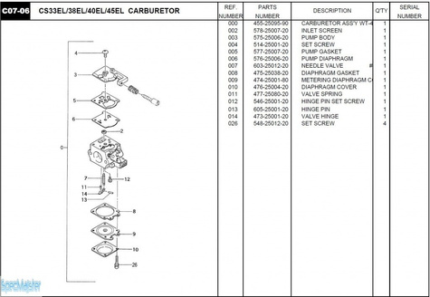 HITACHI Części zamienne do CS45EL.