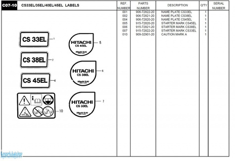 HITACHI Części zamienne do CS38EL.
