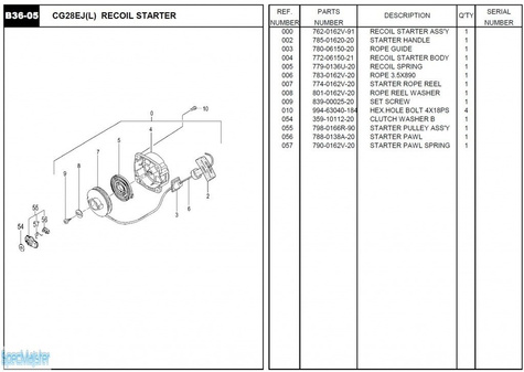 HITACHI Części zamienne do CG28EJL.