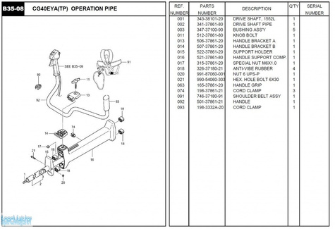 HITACHI Części zamienne do CG40EYA(TP).