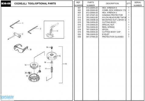 HITACHI Części zamienne do CG28EJL.