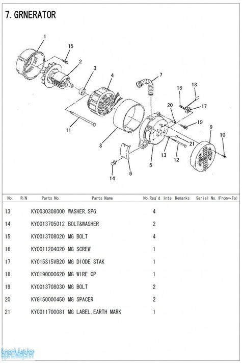 HITACHI Części zamienne do E35MA.