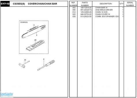 HITACHI Części zamienne do CS35EG(S).