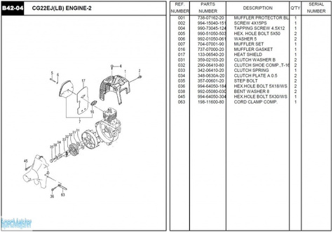 HITACHI Części zamienne do CG22EJ(LB).