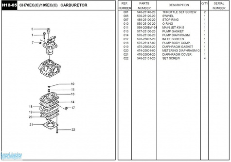 HITACHI Części zamienne do CH105EC(C).