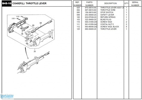 HITACHI Części zamienne do CG40EF(L).