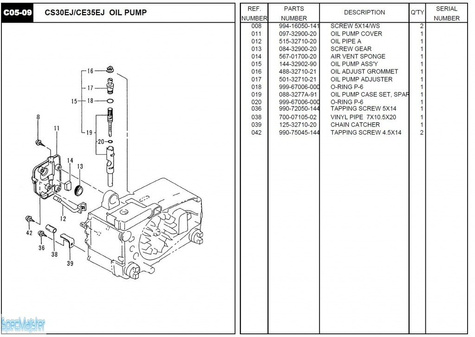 HITACHI Części zamienne do CS35EJ.