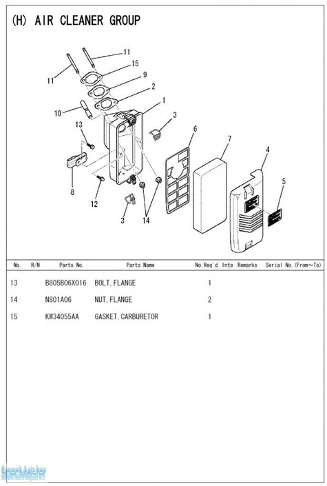 HITACHI Części zamienne do E50MA. Rozkładówka nr.2