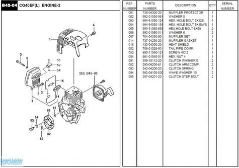 HITACHI Części zamienne do CG40EF(L).