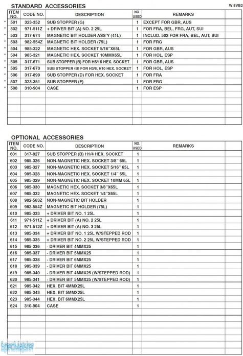 HITACHI Części zamienne do W8VB2.