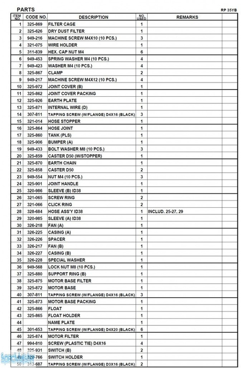 HITACHI Części zamienne do RP35YB.