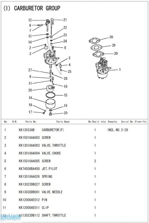 HITACHI Części zamienne do E24.