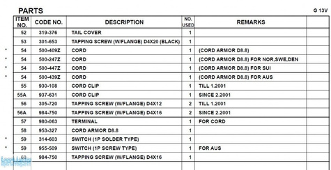 HITACHI Części zamienne do G13V.