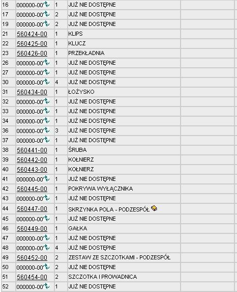 BLACK&DECKER Części zamienne do KG65.