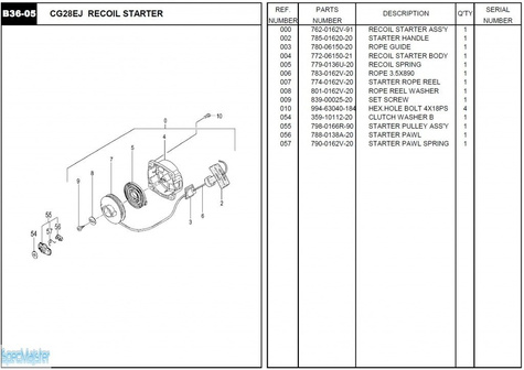 HITACHI Części zamienne do CG28EJ.