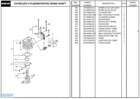HITACHI Części zamienne do CH78EC(ST).