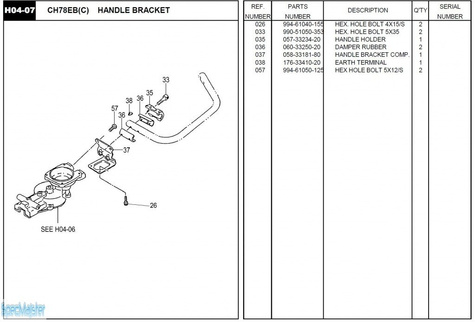 HITACHI Części zamienne do CH78EB(C).