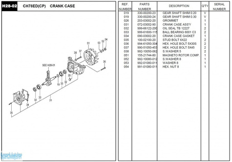 HITACHI Części zamienne do CH78ED(CP).