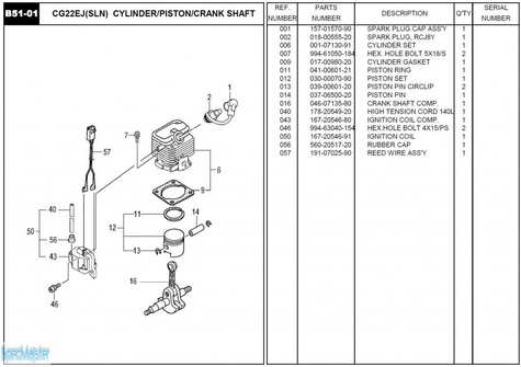 HITACHI Części zamienne do CG22EJ(SLN).