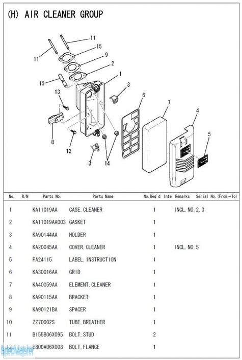 HITACHI Części zamienne do E50MA. Rozkładówka nr.2